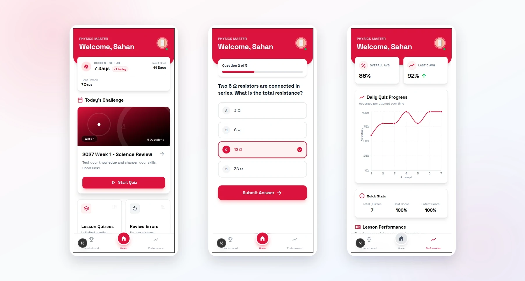 Physics Quiz App mobile screens showing the student dashboard, a quiz question, and performance analytics